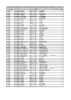 9.2_Annexe_arrêté_n°2023P16506.pdf - application/pdf