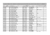 9.2_Annexe_arrêté_n°2023P16511.pdf - application/pdf