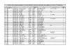 7.2_Annexe_arrêté_n°2023P16508.pdf - application/pdf