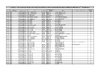 7.2_Annexe_arrêté_n°2023P16523.pdf - application/pdf